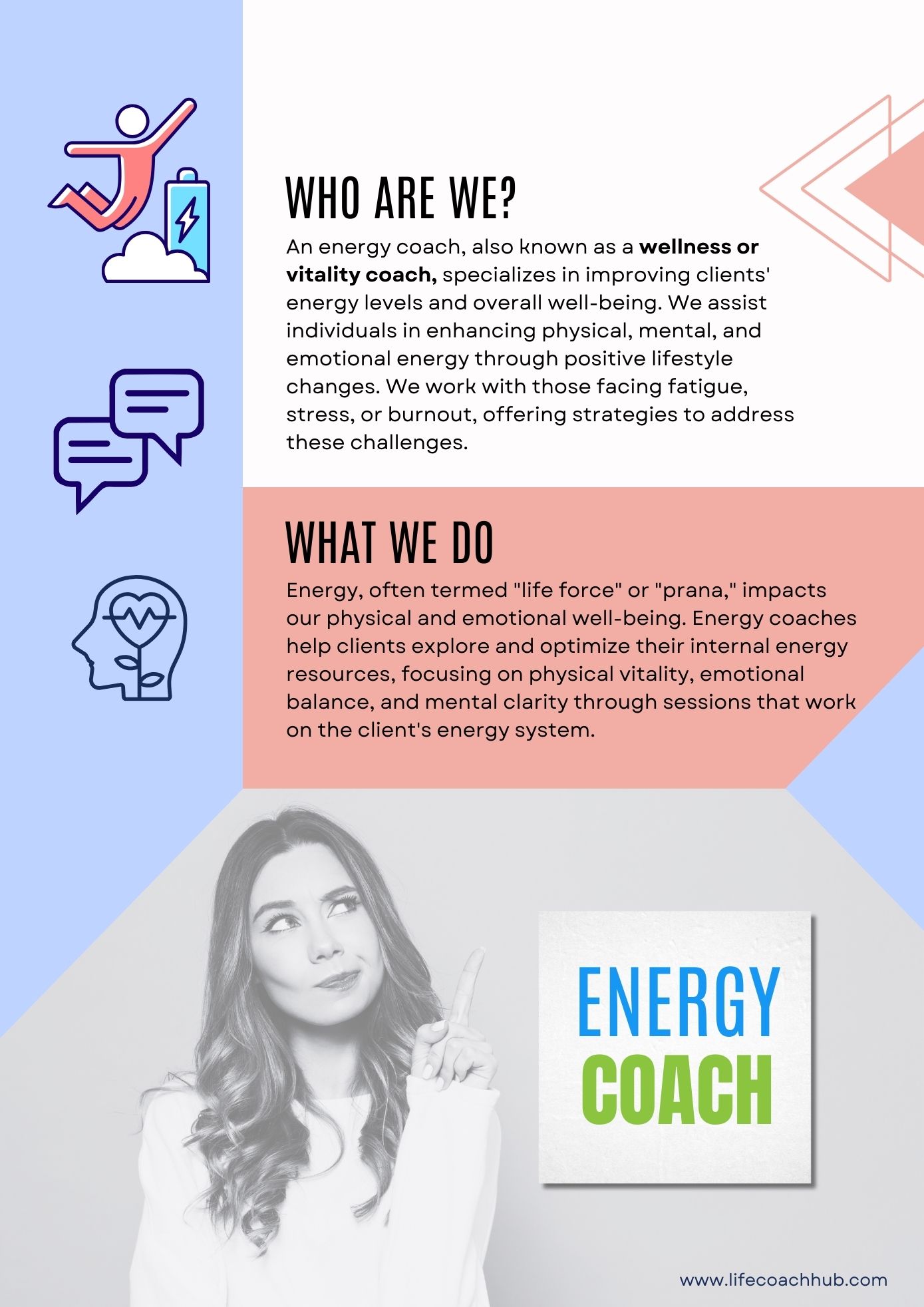 What is an energy coach